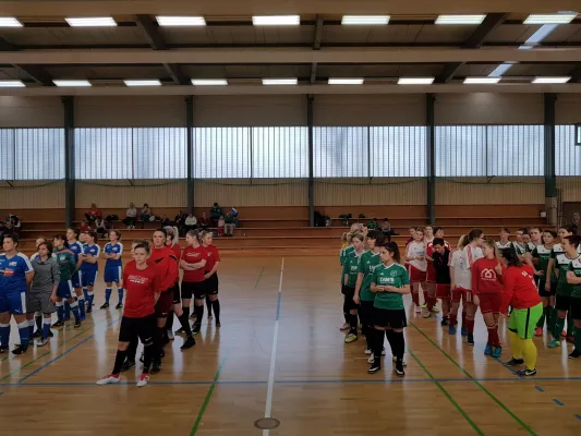 Neujahrscup Baudienstleistungen 2019 Frauen