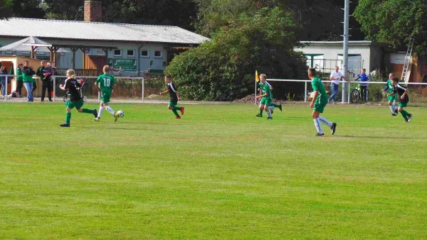 F und D Jugend Heimspiele 07.09.19