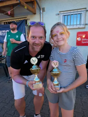 Familiensportfest 29.08.2026