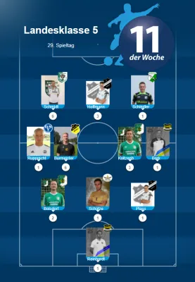26.05.2018 Blau-Weiß Klieken vs. SV Grün-Weiß Wörlitz