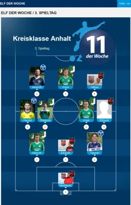 10.09.2017 SV Grün-Weiß Wörlitz II vs. SG Dobritz/Garitz II