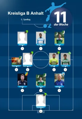 30.09.2018 SG Dobritz/Garitz II vs. SV Grün-Weiß Wörlitz II