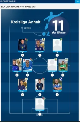 07.03.2020 GWD/SCR II vs. SV Grün-Weiß Wörlitz II