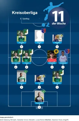 22.10.2016 SV Grün-Weiß Wörlitz vs. Chemie Rodleben