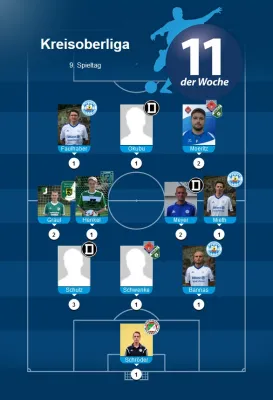 29.10.2016 SV Grün-Weiß Wörlitz vs. ASG Vorwärts Dessau