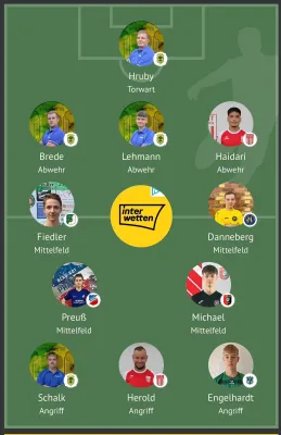 08.05.2026 SV Grün-Weiß Wörlitz vs. SV 1813 Dennewitz